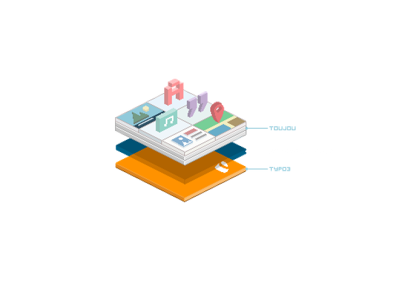 Die Grafik zeigt eine mehrschichtige Struktur mit Icons für Medien, Standort und Integration, die kreativ angeordnet sind.