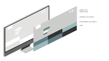Ein moderner Computerbildschirm zeigt ein minimalistisches Design mit verschiedenen Benutzeroberflächenelementen.