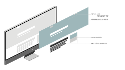 Ein moderner Computerbildschirm zeigt eine Benutzeroberfläche mit verschiedenen Navigationsbereichen und einem Header-Bild.