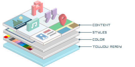 [Translate to English:] Alle Tools, die Agenturen für Ihren TYPO3-Relaunch benötigen