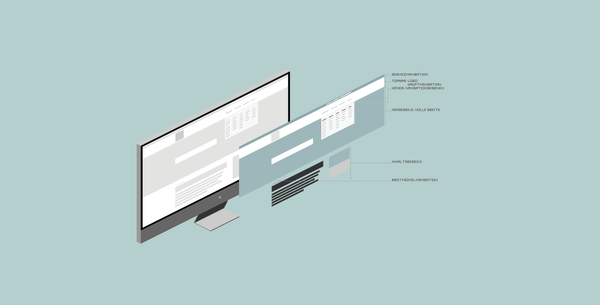 Beispiel für eine Website-Navigation