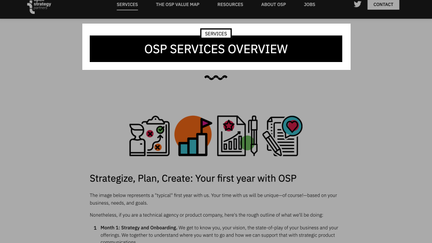 Eine grafische Darstellung von Dienstleistungen, die strategische Planung und kreative Prozesse für Unternehmen zeigt.