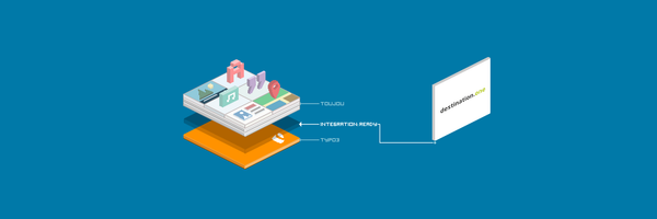 destination.one an Website anbinden