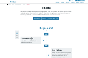 Eine Zeitachse zeigt wichtige Ereignisse von 2018 bis 2024, einschließlich des Launchs von toujou und neuer Features.