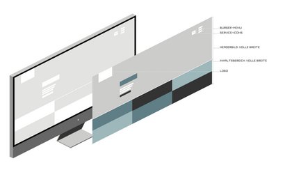 Ein moderner Computerbildschirm zeigt ein minimalistisches Design mit verschiedenen Benutzeroberflächenelementen.