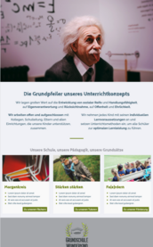 Ein Raum mit einer Tafel, auf der mathematische Formeln stehen, und einer Figur, die Albert Einstein ähnelt, in einem Anzug.