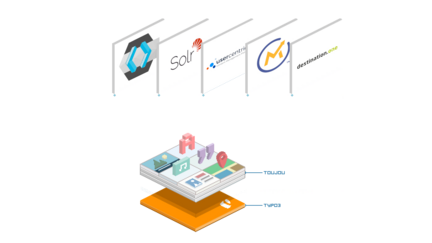 Eine grafische Darstellung zeigt verschiedene Software-Logos, die miteinander verbunden sind, um Integration zu verdeutlichen.
